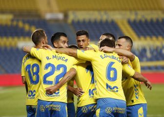 La coraza de Las Palmas