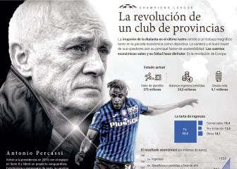 Antonio Percassi es como un
Bernabéu para la Atalanta