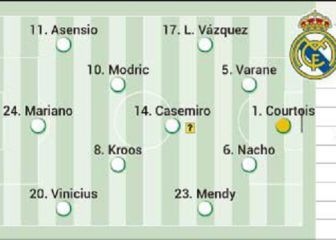 Posible once del Real Madrid ante la Atalanta