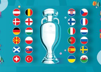 Euro 2020: cien días, mil dudas