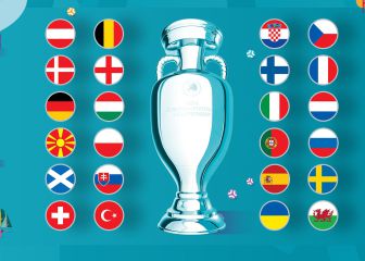La vía para salvar la Eurocopa