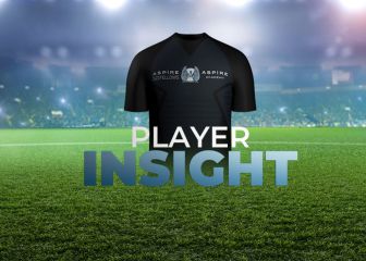 Aspire Academy arranca “Player Insight”, un programa para las estrellas mundiales del futbol