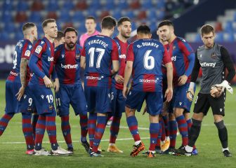 Aprobados y suspensos del Levante: Vukcevic, regreso accidentado
