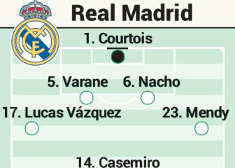 Posible once del Real Madrid contra la Real Sociedad en Liga