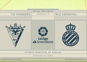 El Espanyol sufre para llevarse un punto ante el Mirandés