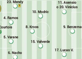 Potential Real Madrid line-up for last-16 return against Atalanta