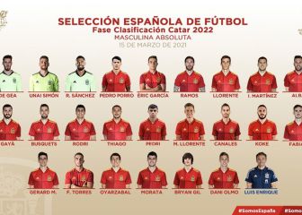 Luis Enrique names Barça's Pedri among new faces