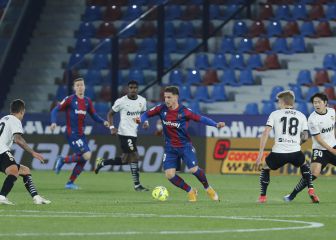 Bardhi y Vukcevic, citados por sus selecciones durante el parón