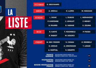 Dembélé, Lemar y Mendy, en la lista de Deschamps