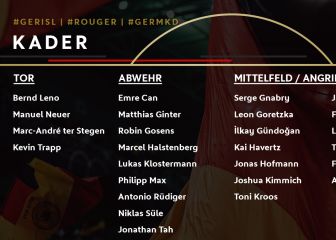 Musiala y Wirtz debutan con la Mannschaft