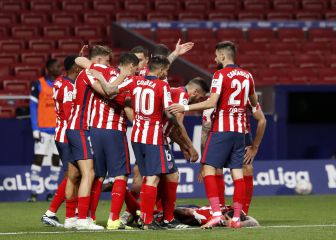 Motivos de Simeone para creer