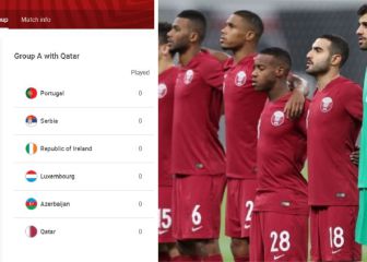 ¿Por qué juega Qatar la fase de clasificación de Europa?