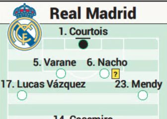 Posible alineación del Real Madrid contra el Eibar en Liga