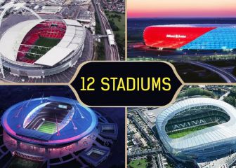 Euro 2020: la UEFA decide qué sedes siguen adelante