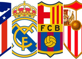 ¿Quién crees que ganará la Liga: Atlético, Madrid o Barça?