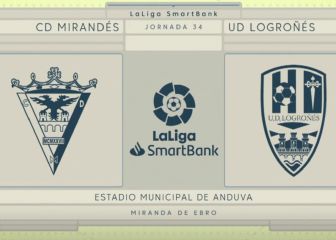 El Logroñés reina en Anduva