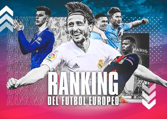 Power Ranking: el Atlético vuela, 'ciao ciao' Barça