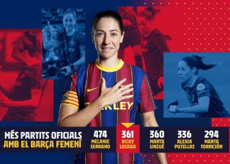 Vicky Losada, una capitana histórica para el Barça