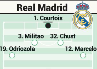 Así queda el posible once del Madrid ante el Getafe con la baja de Valverde