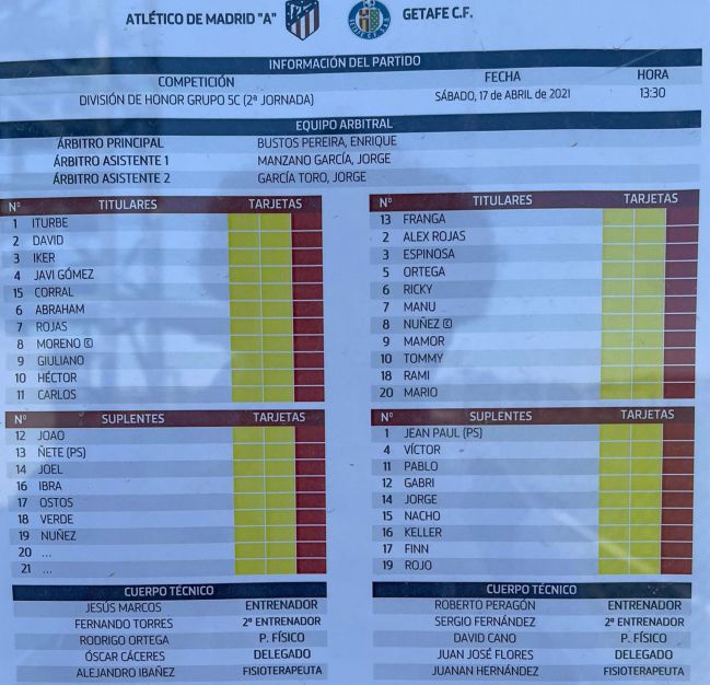 Las alineaciones del partido de División de Honor, con el debut de Fernando Torres como segundo entrenador en el Juvenil A.