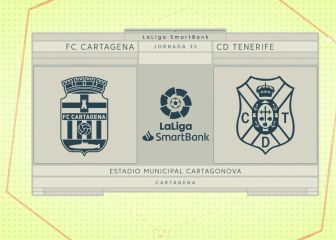 El Cartagena no pasa del empate y se le escapa la salvación