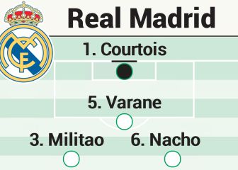 El posible once de Zidane para enfrentarse al Betis