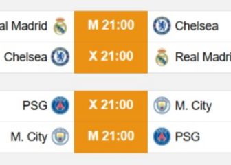 ¡Llegan las semis de Champions!: partidos y horarios