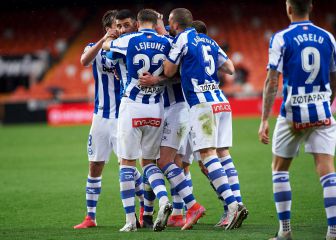 El Alavés se salvará impulsado por el efecto Calleja, según los pronósticos