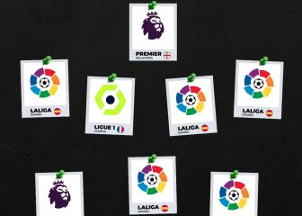 Así es el sorprendente once mejor pagado del mundo