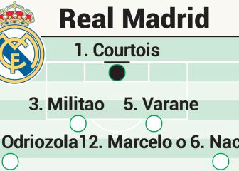 Posible once del Real Madrid contra Osasuna