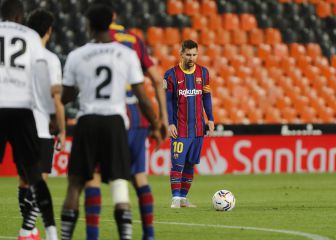Messi: 50 goles de falta y 25 penaltis fallados