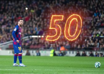 Francotirador Messi: los datos de sus 50 goles de libre directo y su porcentaje de acierto