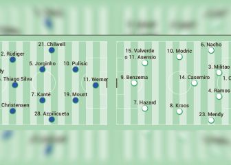 Posible once de Zidane para enfrentarse al Chelsea