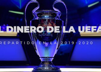 La UEFA destapa cuánto dinero pagó a los clubes el año pasado: lejos de los 300M de la Superliga