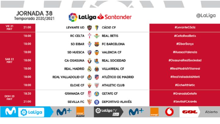 El Villarreal gana la batalla: nuevo horario unificado