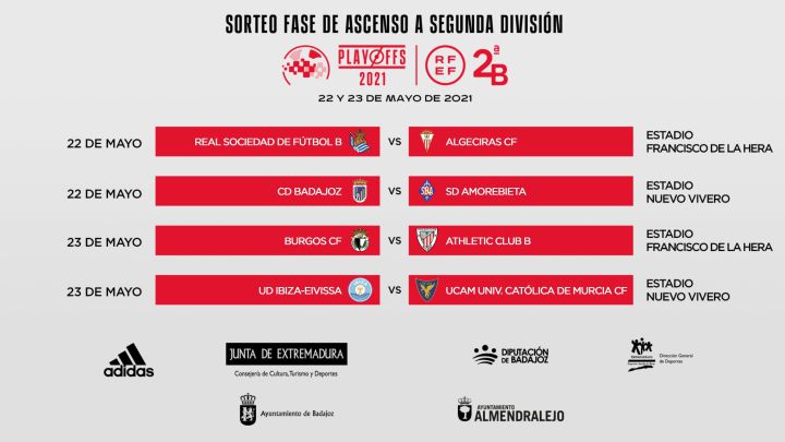 Sorteo del Playoff Segunda B: partidos y cruces por el ascenso a LaLiga Smartbank AS.com
