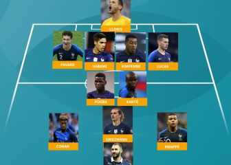 El temible 11 de Francia para la Eurocopa