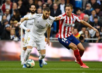 ¿Quién crees que ganará LaLiga?