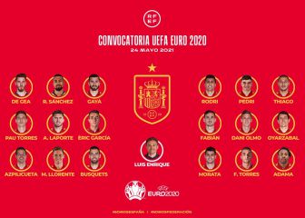 Ramos se queda sin Euro; van Sarabia, Laporte y Azpilicueta