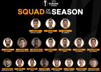 Siete jugadores del Villarreal en la plantilla de la temporada