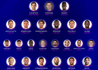 Tres del Madrid y uno del Barça, en la plantilla ideal de la Champions