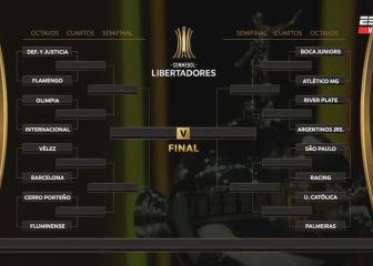 Así vivimos el sorteo de la Copa Libertadores y Sudamericana