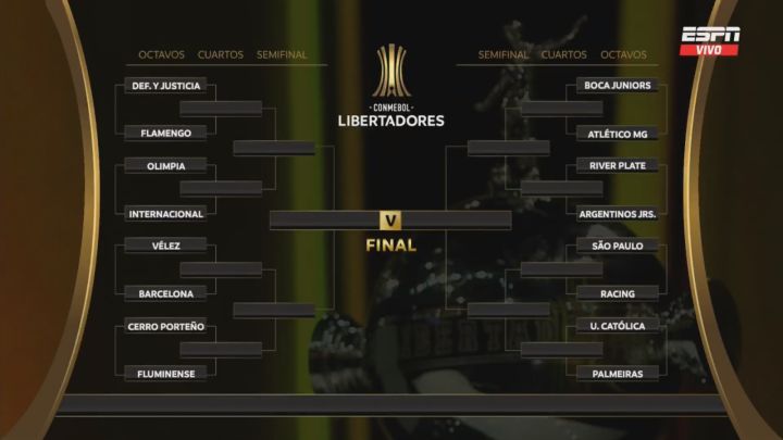Así quedó el sorteo de Copa Libertadores y Sudamericana: partidos de