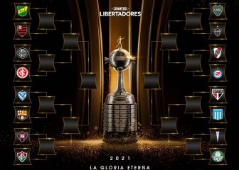 Sorteo Copa Libertadores 2021: fixture, cruces y fechas de octavos