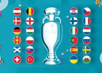 Eurocopa 2021: selecciones, listas de jugadores y convocatorias por equipo