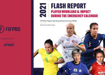 Cómo afectó la pandemia a las futbolistas según un estudio de FIFPRO