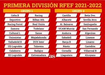 Así queda la Primera RFEF: grupos, formato, requisitos...