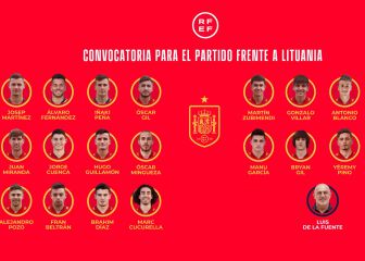 La Sub-21 jugará ante Lituania