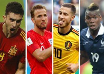 Los apodos de la Eurocopa 2021: cómo se llama a cada selección
