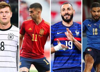 Lo que pagan las marcas a las selecciones de la Eurocopa